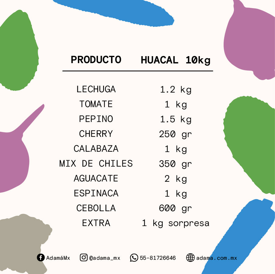 Huacal De Verduras 10Kg