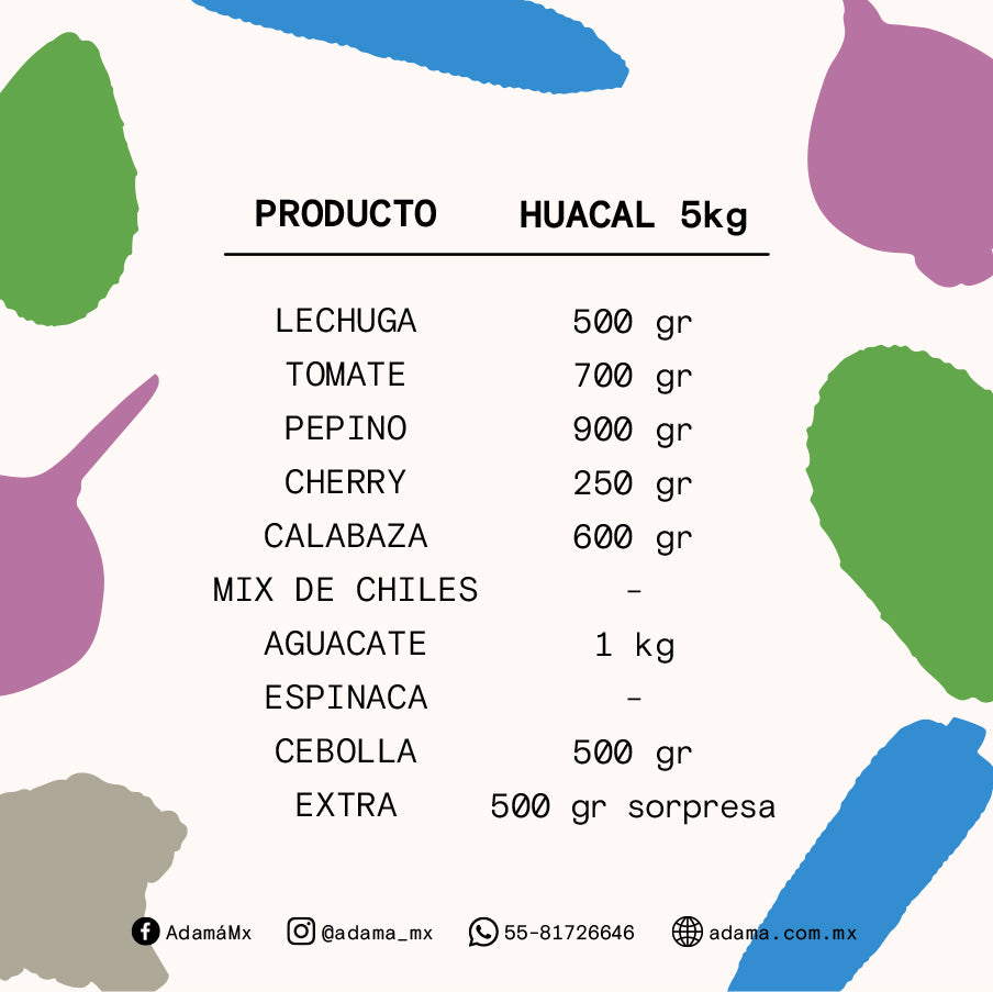 Huacal De Verduras 5Kg