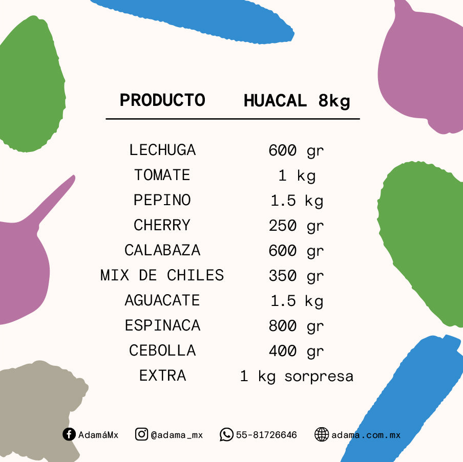 Huacal De Verduras 8Kg